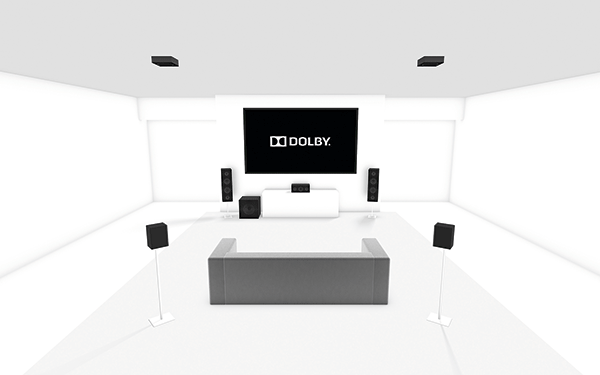 5.1 & 7.1 Surround Sound Speaker System Setup & Placement Guide